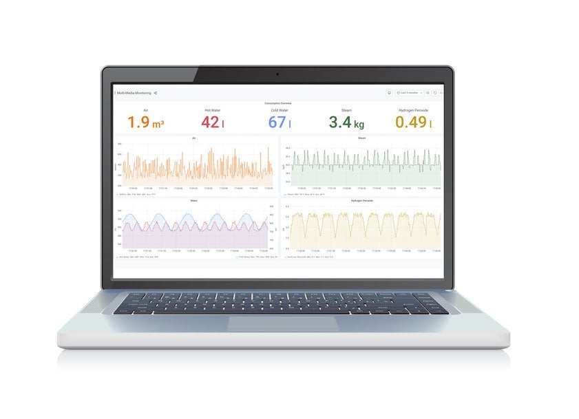 Emerson to demonstrate intelligent automation solutions that improve productivity and sustainability at SPS 2022 